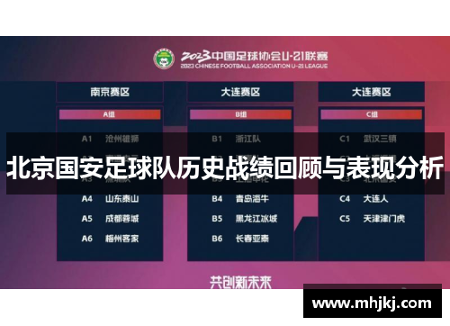 北京国安足球队历史战绩回顾与表现分析