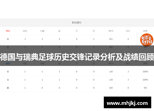 德国与瑞典足球历史交锋记录分析及战绩回顾