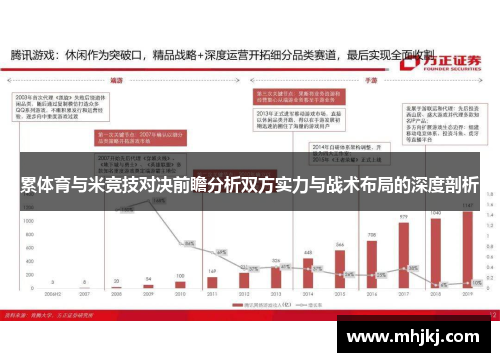 累体育与米竞技对决前瞻分析双方实力与战术布局的深度剖析